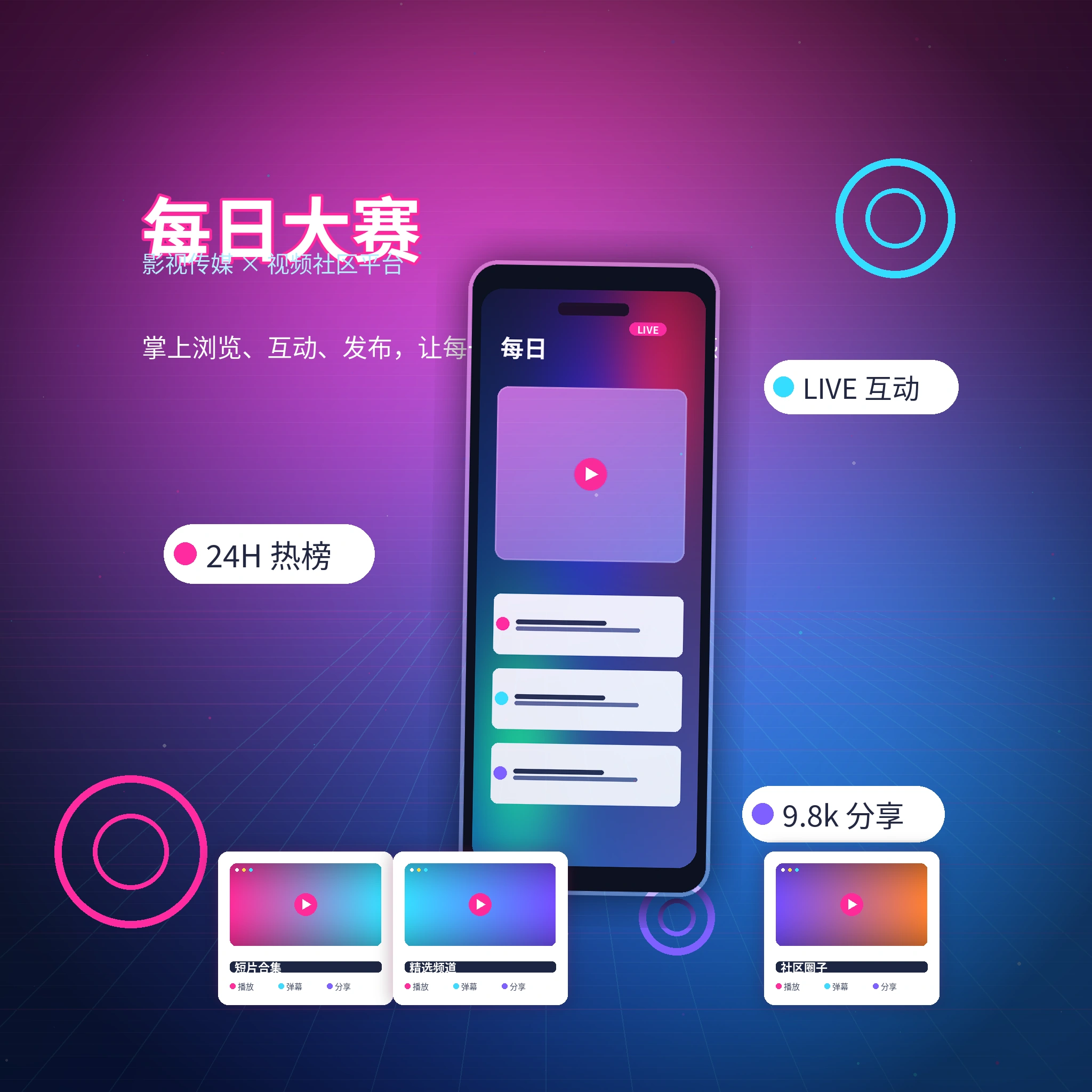 每日大赛影视传媒与视频社区APP服务展示